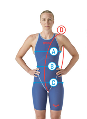 How to Choose the Right Swimming Costume Size for a Perfect Fit.🩱🏊‍♀️